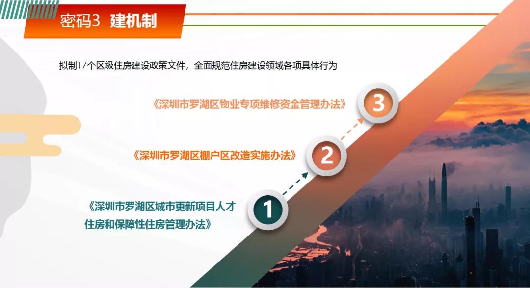 【双周发布】全市首个！人工智能和大数据相结合的物管平台在罗湖上线
