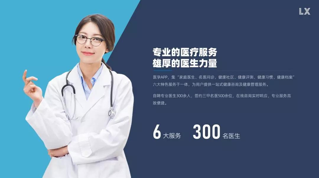 产品升级ppt排版,一页产品的ppt怎么做