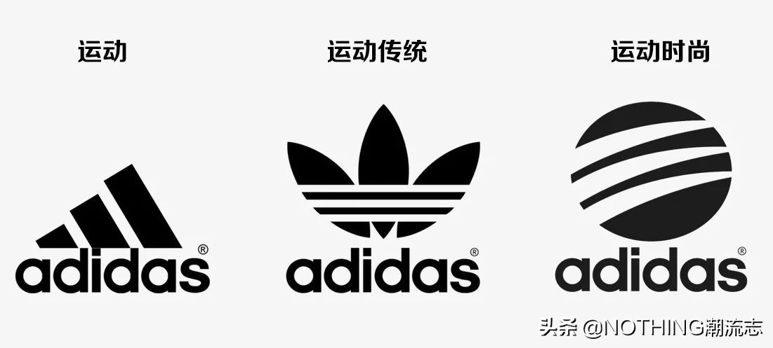 为什么阿迪三叶草鞋型不一样,adidas阿迪达斯全套