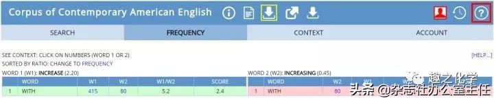 英文论文写作技巧和方法有哪些,英文论文写作业方法和技巧