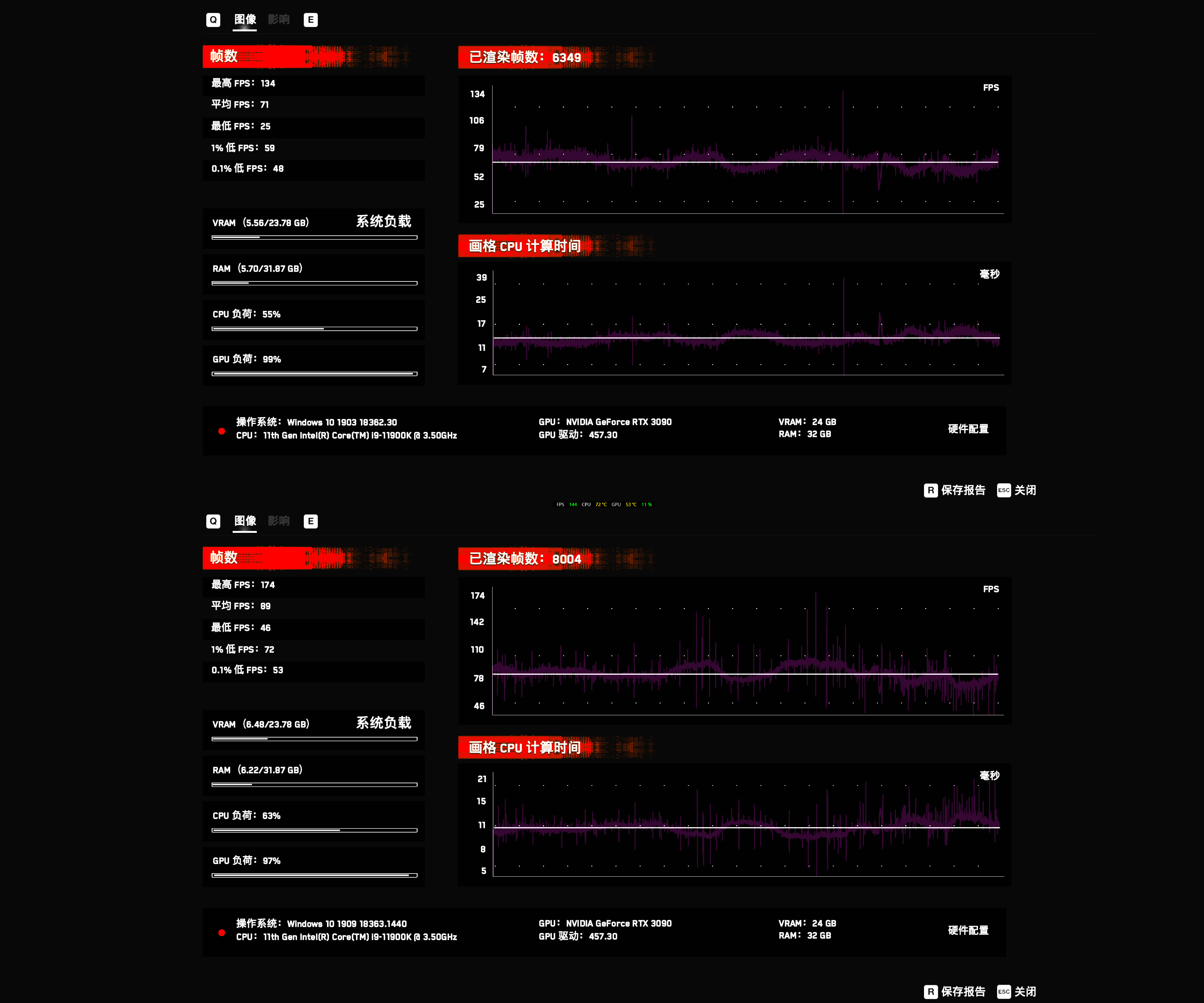 11代酷睿i911900h测评,inteli9-10900k主要性能表