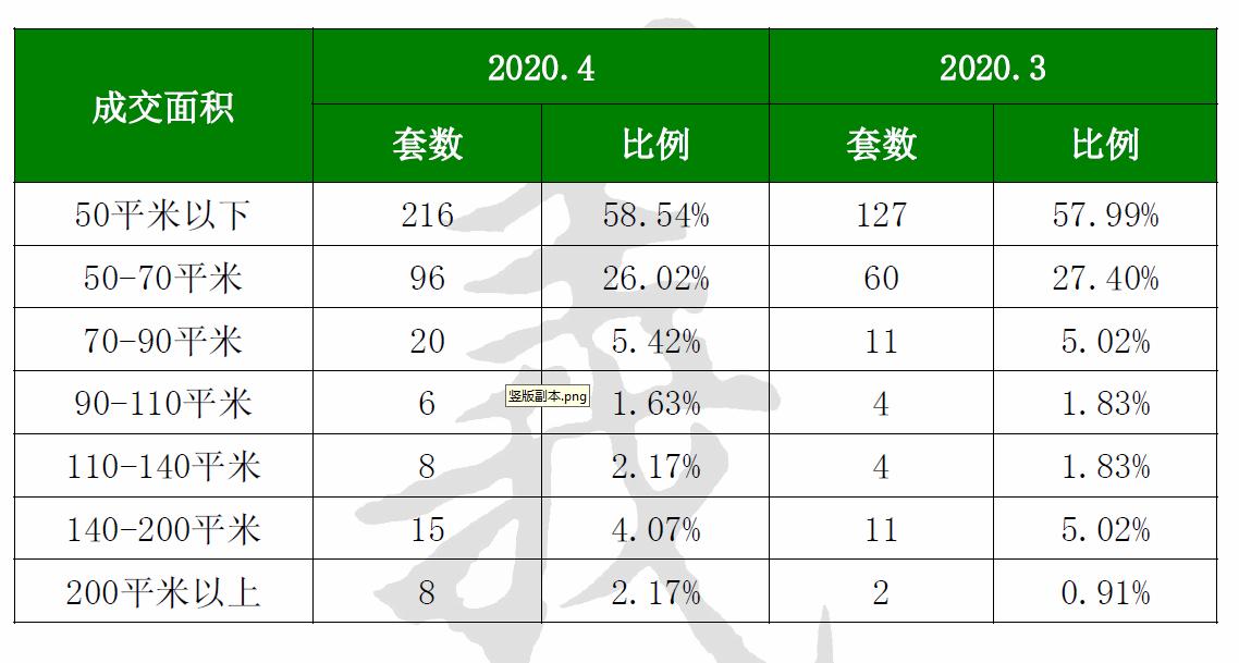 上海汇豪天下看房,陆家嘴汇豪天下房价多少钱一平方