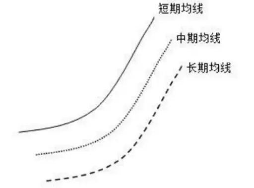 玩股票需要掌握哪些知识图片,玩股票需要哪些基本知识