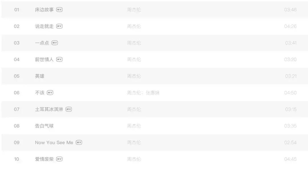 周杰伦音乐精选大合集,周杰伦歌手歌曲