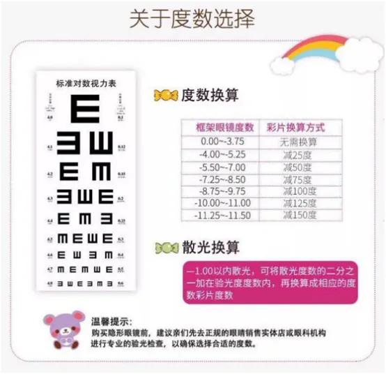 美瞳大小直径选择,新手男生美瞳怎么选择