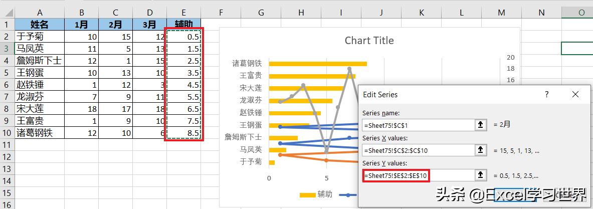 x轴间隔不一样制作excel折线图,怎么用公式在excel出折线图