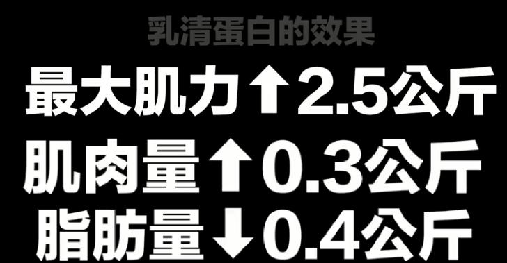 每天一勺乳清蛋白粉有什么好处,正确吃乳清蛋白粉不长胖