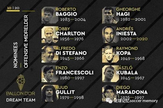 天足的最佳阵容,天足20年最佳阵容在哪里弄