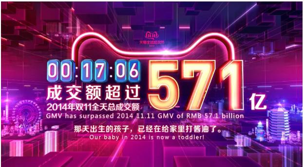 新消费场景还有哪些,新消费场景不断涌现