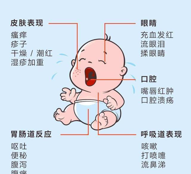 特配粉怎么看真假,特配粉品牌有哪些