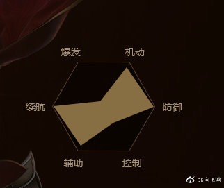 剑网三天策门派宠物哪个好看,剑网3天策门派