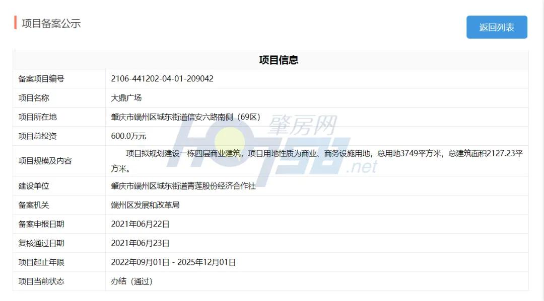 投资2亿！新建商业广场+酒店，端州新区配套再升级
