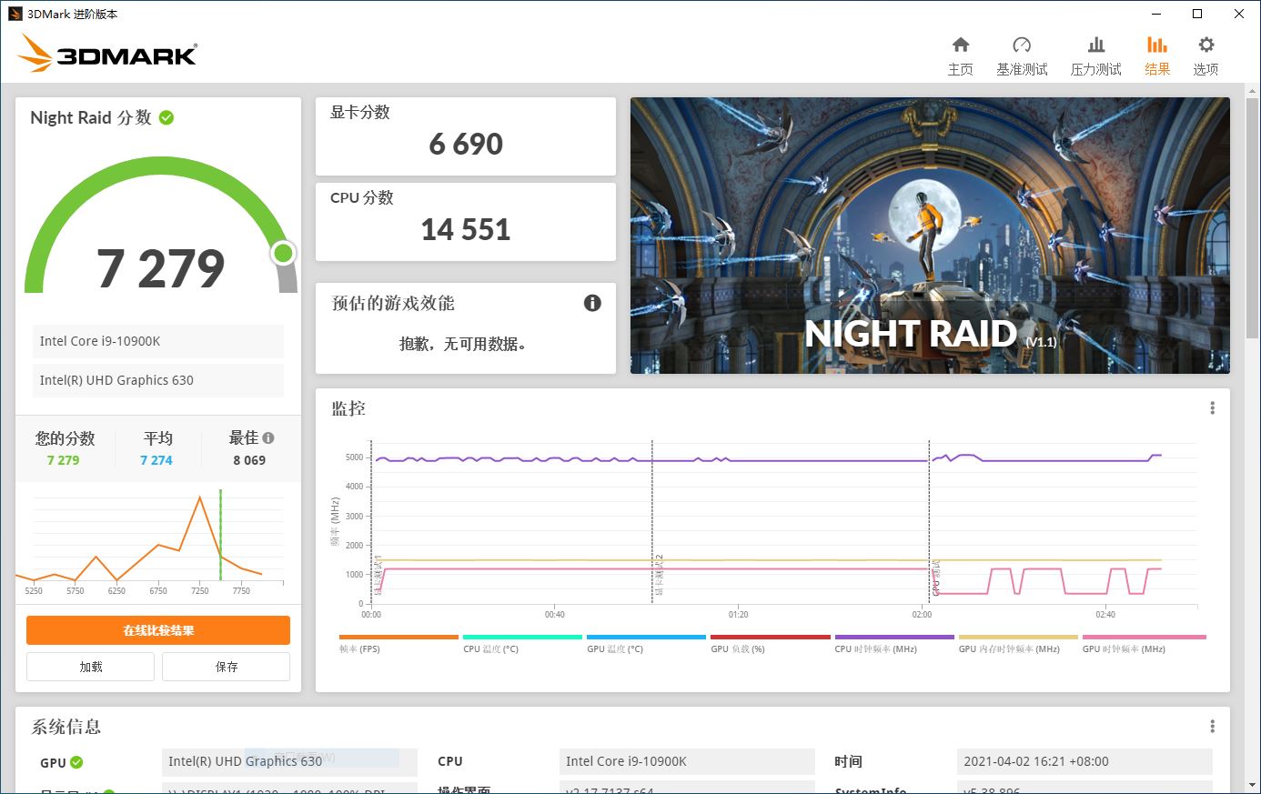 uhd630和uhd750差距,显卡uhd730和gtx1630对比