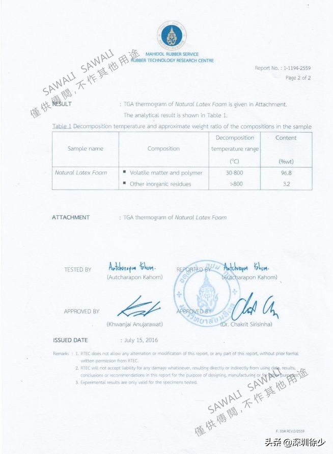 SAWALI我们的品牌我们的情怀