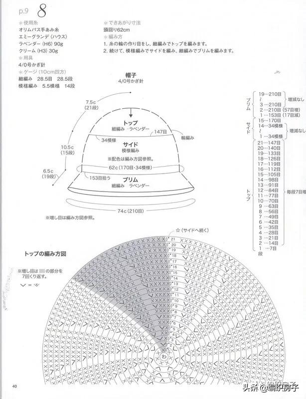 钩针编织帽子儿童帽教程,钩针帽子成人冬款合集