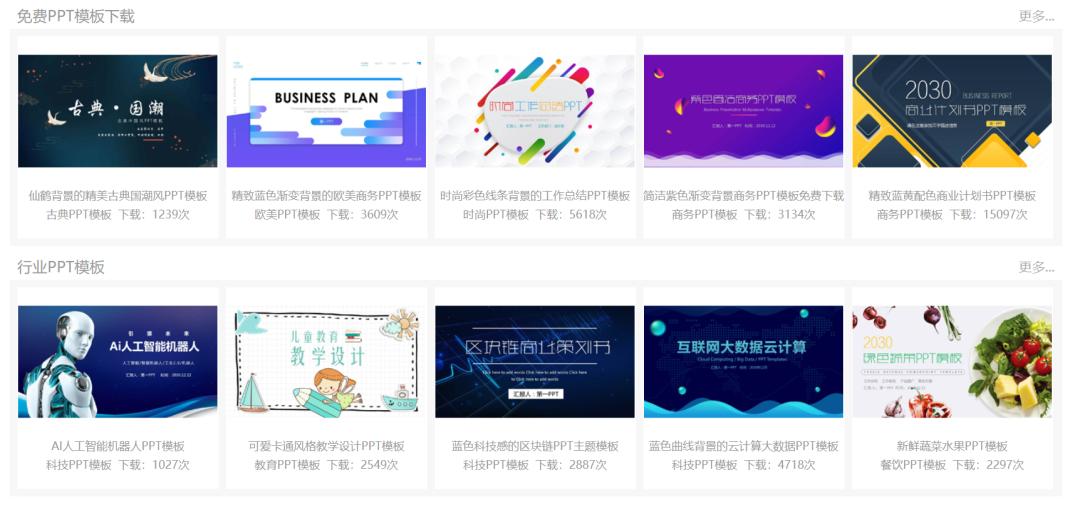 日常工作流程ppt怎么做,工作常用ppt模板20个