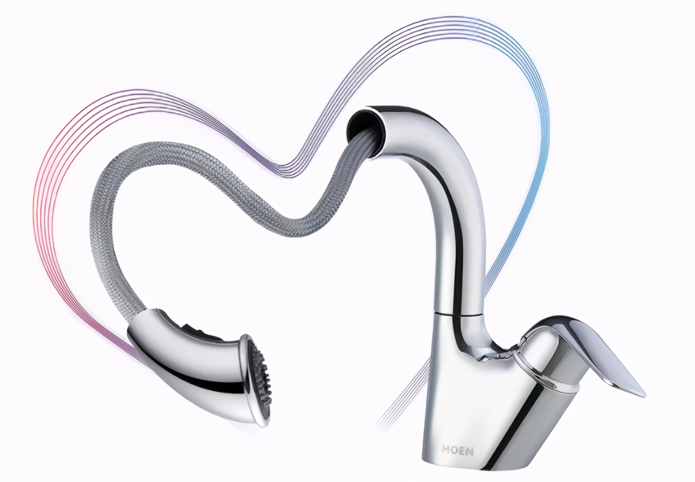 水龙头怎样选购比较好,水龙头怎么选质量好的