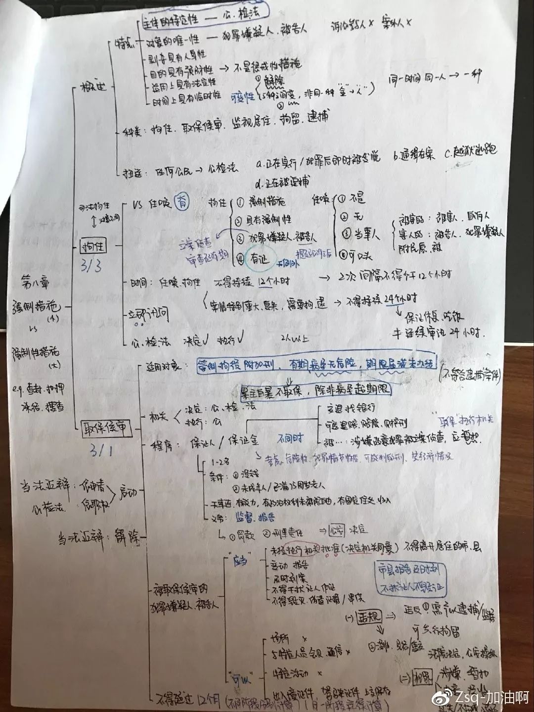 老师太多试听不过来？218+128过来人给你推荐