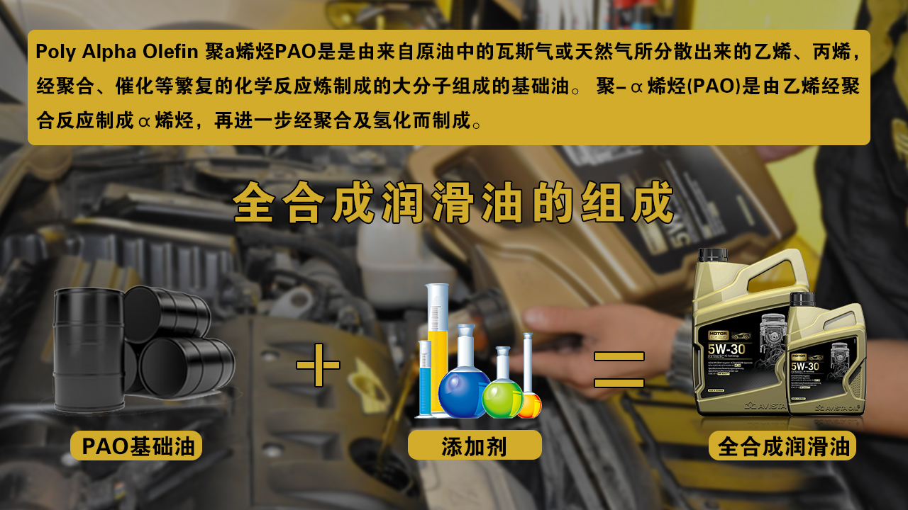 长效机油多少钱一桶,长效机油能用多长时间