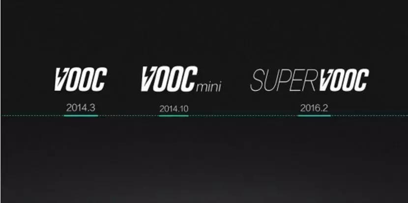 oppo超级闪充为什么不显示小数点,oppo超级闪充使用教程