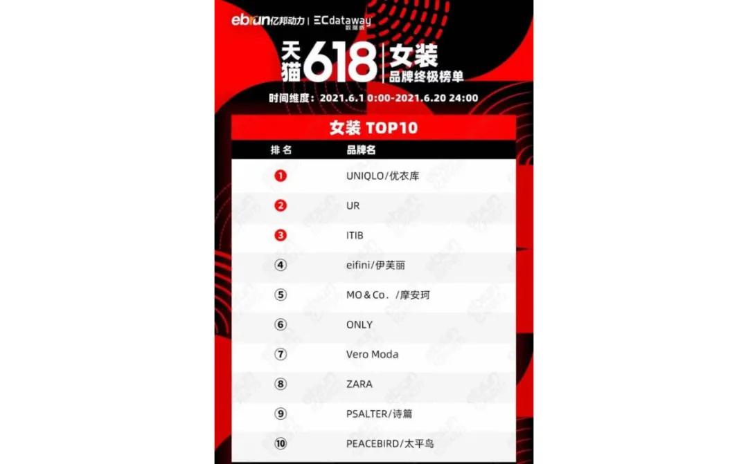 娴佹按鐨勫コ涓婚搧鎵撶殑涔愰槦,only濂宠鍜寁eromoda椋庢牸鍖哄埆