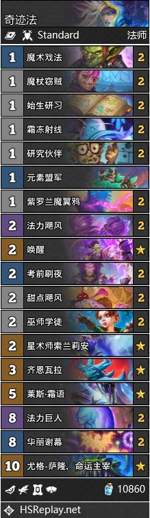 炉石传说暗月马戏团开场动画,炉石传说对战周报