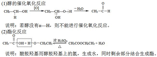 高中化学选修三晶体知识点,高中化学选修四易错知识点