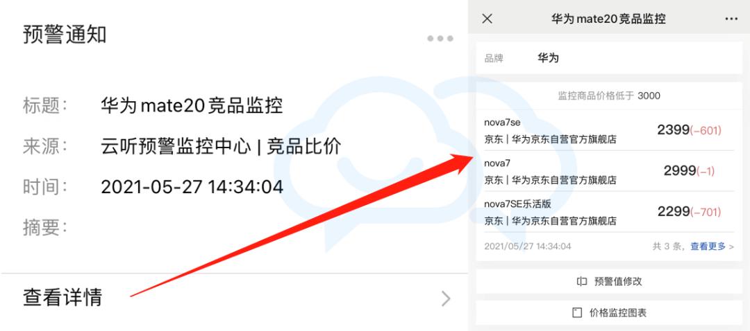 618找商家客服砍价话术,天猫618晚会攻略话术
