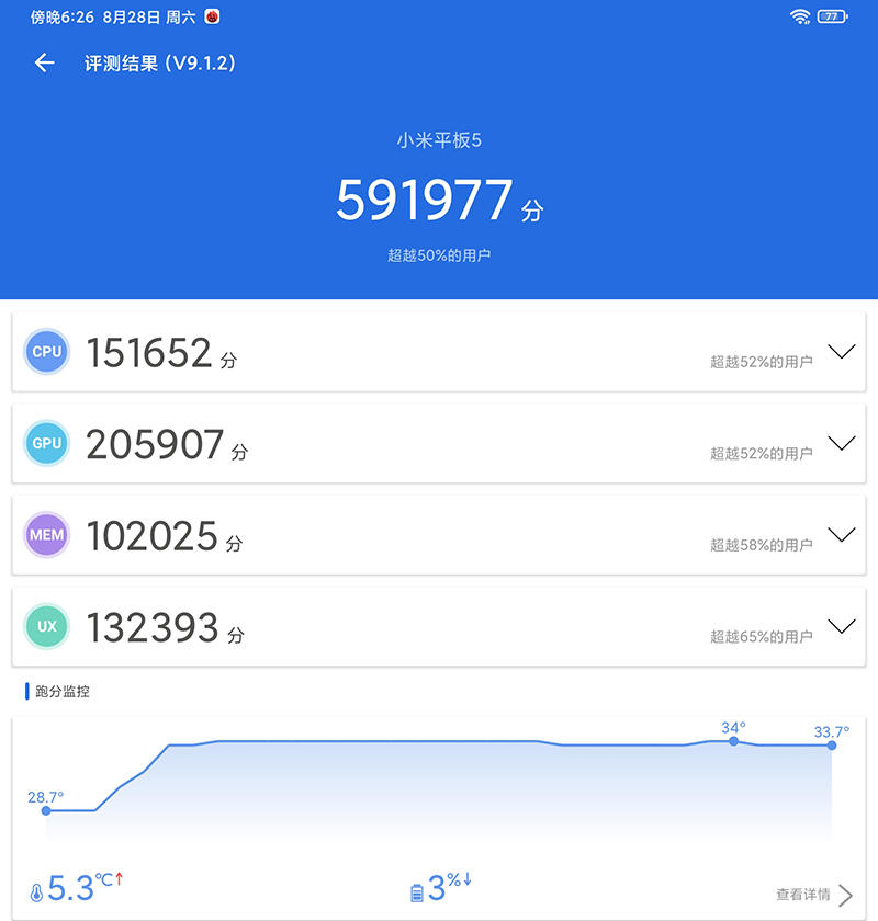 平板推荐小米平板5,荣耀平板v7和小米平板5哪个更好