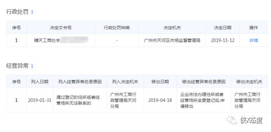 产品被举报违反广告法怎么办,不小心违反广告法被打假