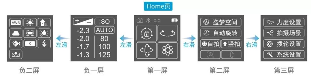 飞宇蝎子稳定器和大疆rsc2对比,飞宇的稳定器怎么样