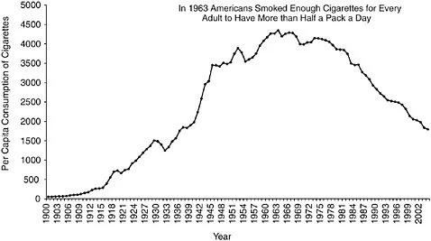 一入烟云深似海，其实套路早已在！