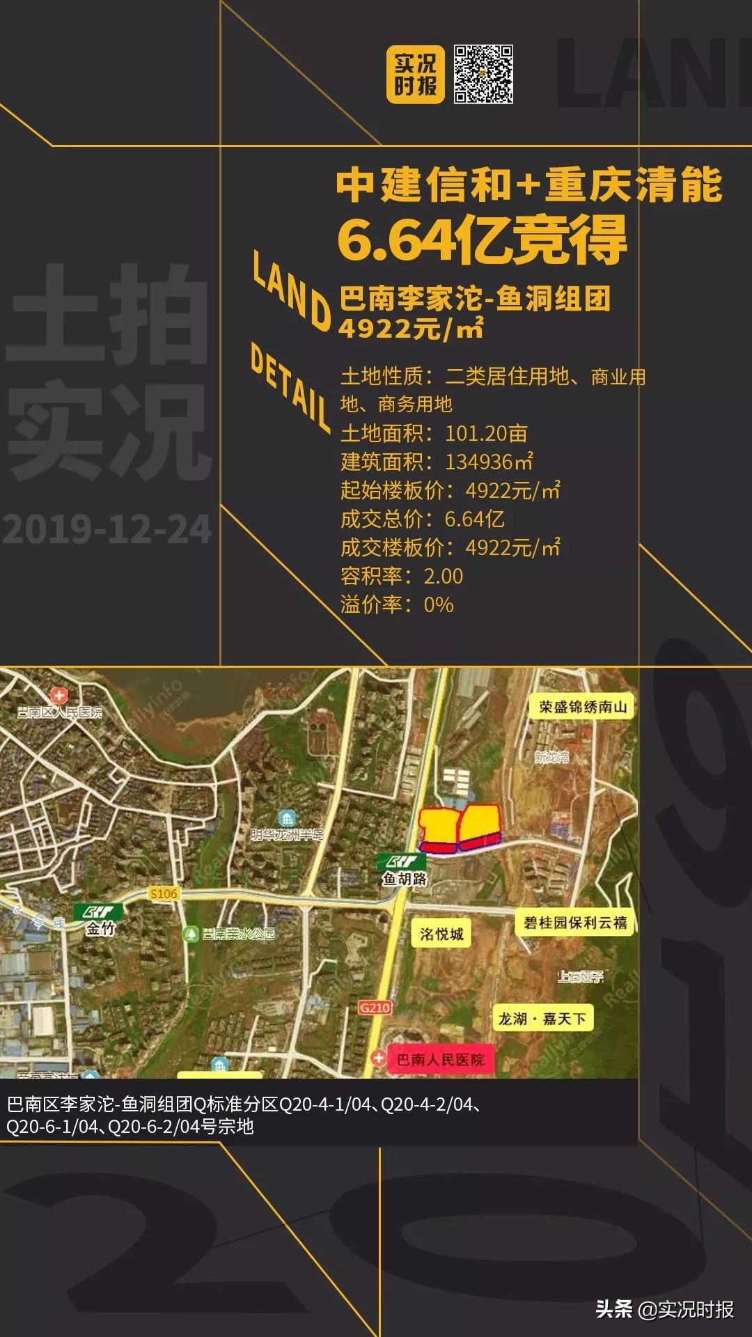 中央公园楼盘哪个值得买便宜,同样价格买观音桥还是中央公园