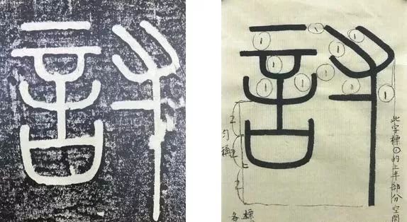 分析式临帖,什么是分解式临帖