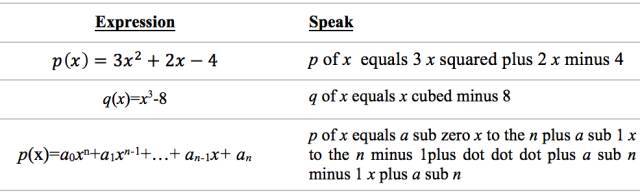 数学符号的分类及使用方法,数学符号大全100个