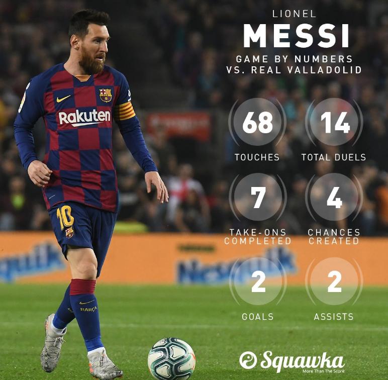 梅西把点球给伊布,梅西点球改判任意球皇马