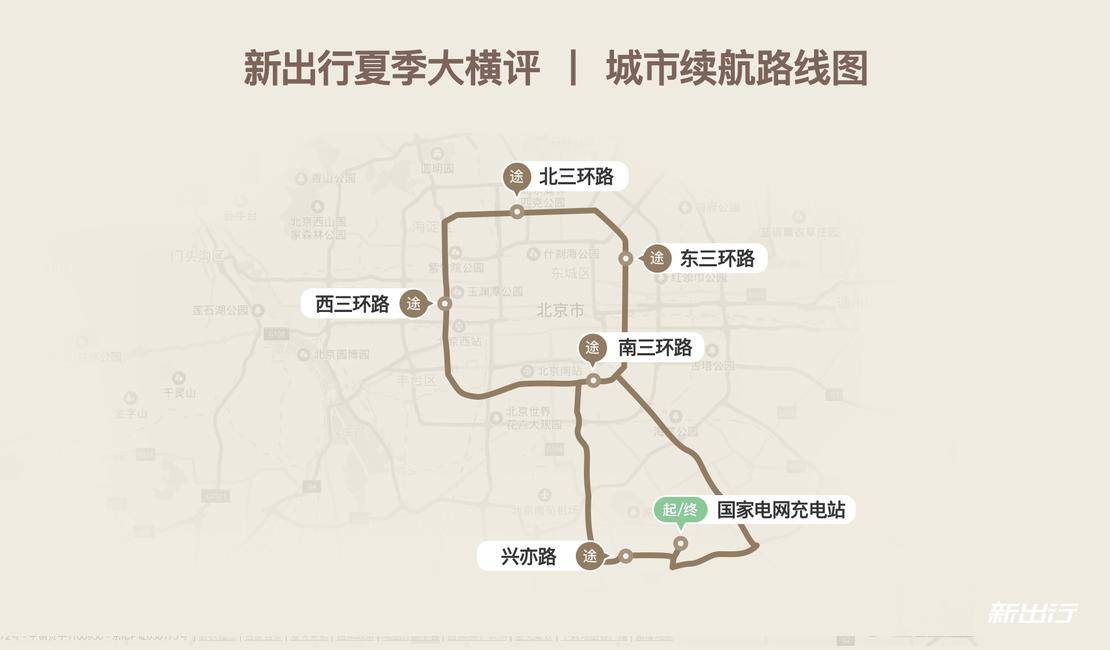 国产新能源车大横评,值得推荐的几款实用的电动车