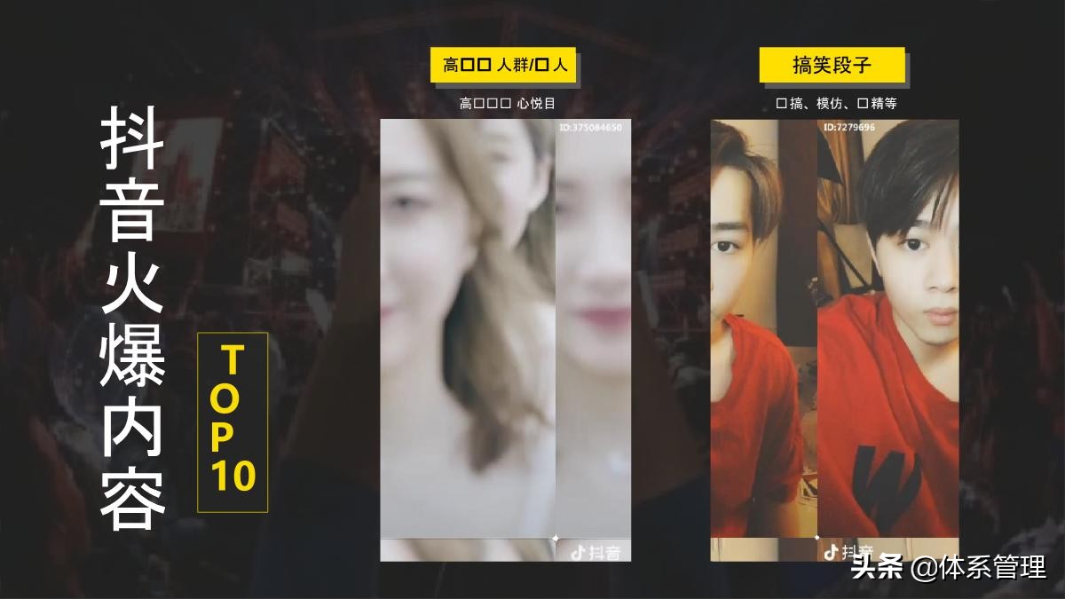 新手从0到1运营抖音项目管理方案,抖音运营团队薪酬体系