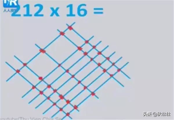九九乘法口诀不是全世界通用的么,外国没有九九乘法表怎么算乘法
