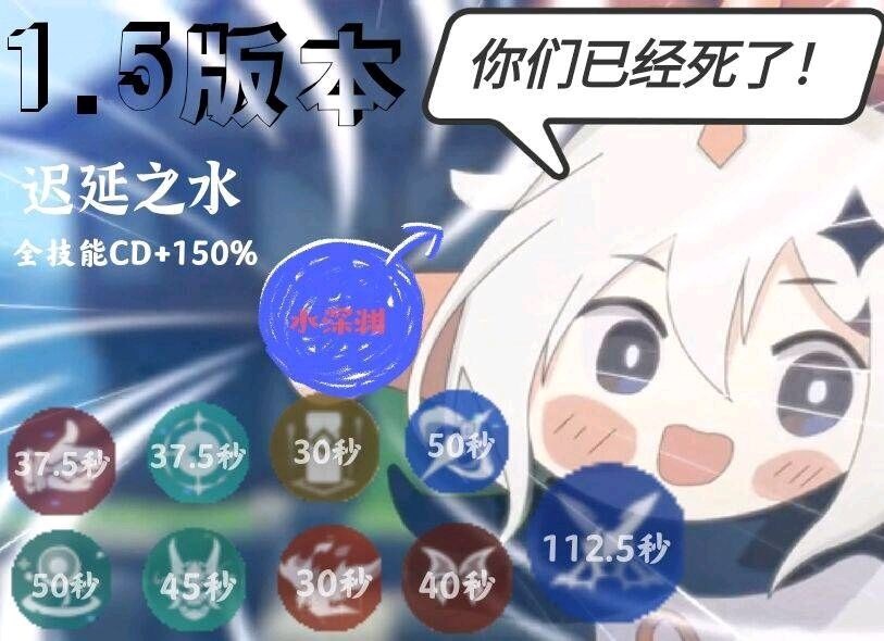 欢乐沙雕图第2期,原神欢乐沙雕图第十六期