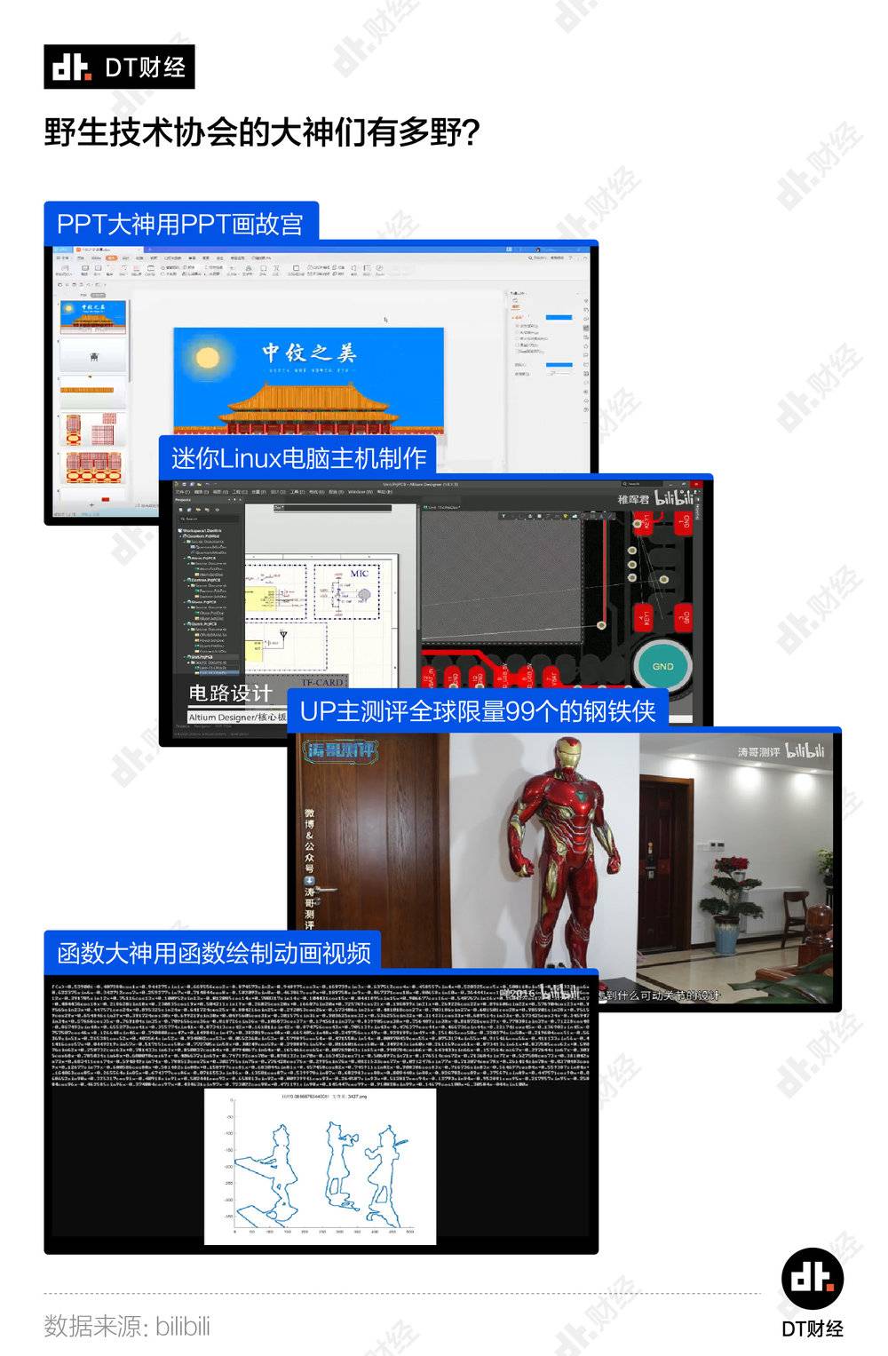 b站为什么受年轻人欢迎,b站真的能学习吗