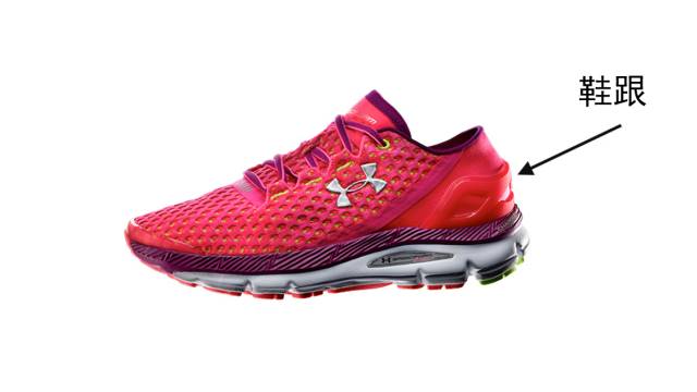 初级跑者如何选鞋,初跑者选什么鞋比较有性价比
