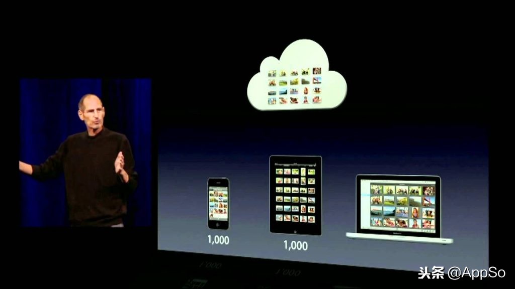 苹果keynote制作ppt电脑模板在哪里,在ipad上用keynote制作ppt