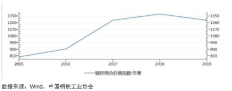 本土企业通病+李尔系依赖症上海沿浦（605128.SH）上市能否讲述新故事？