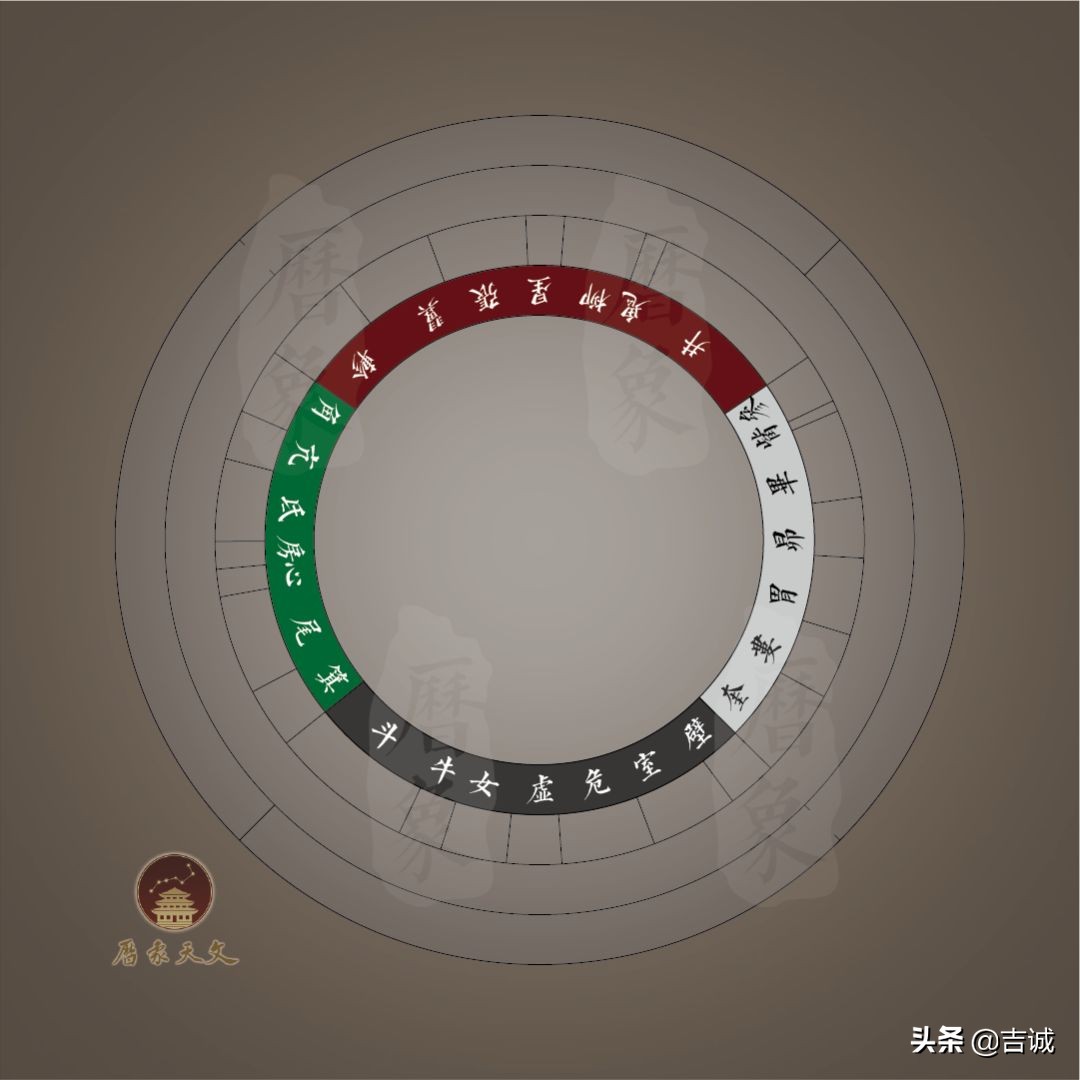 华夏文明溯源探究：天道、地道还是人道？