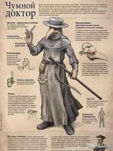 一百年前发明口罩视频,中国第一个口罩设计成功了吗