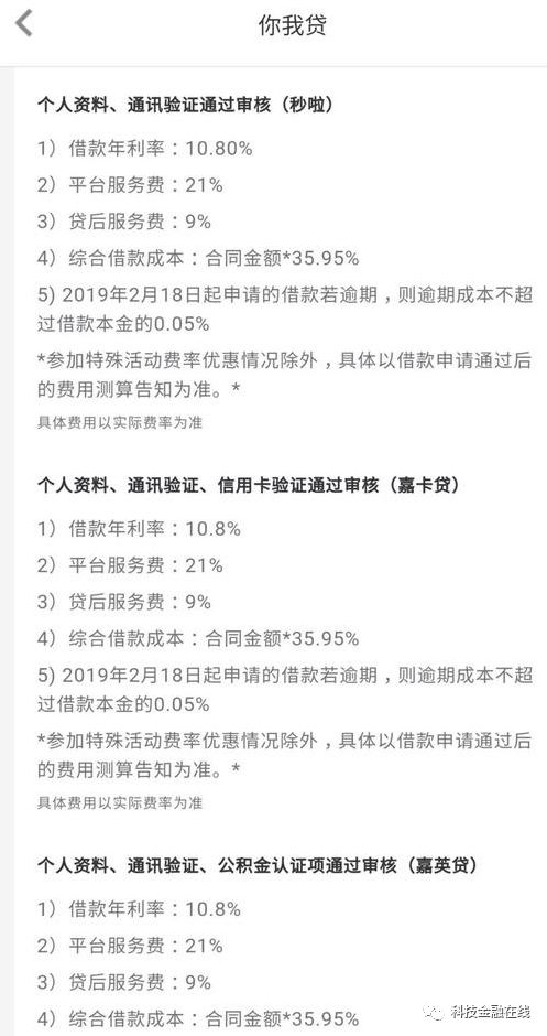 嘉银金科再更招股书：旗下你我贷逾期率上升频频被诉高利贷