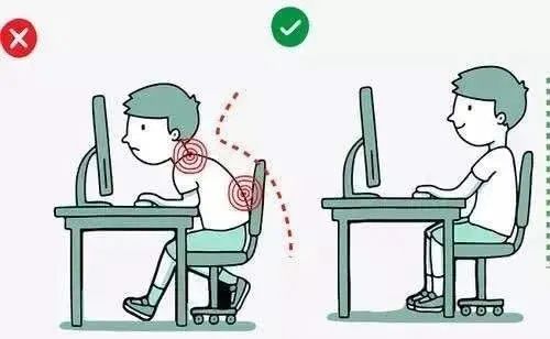 多少度以下的低度近视,低度近视防控的方法