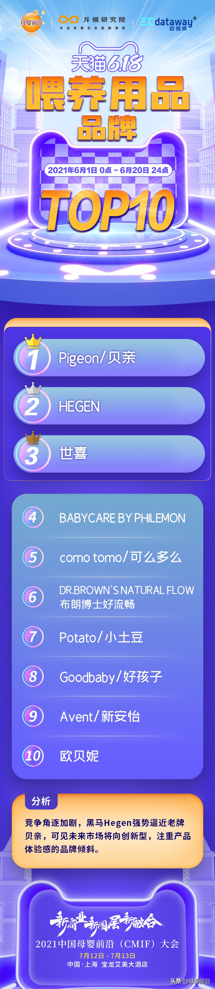 天猫母婴超级品类日,天猫618母婴价格怎么样