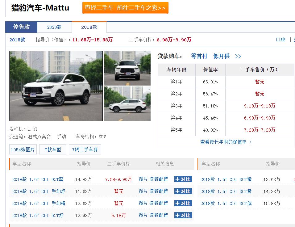 汽车品牌发展历史,猎豹汽车铭牌在哪里